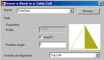 Insert a block in a table cell