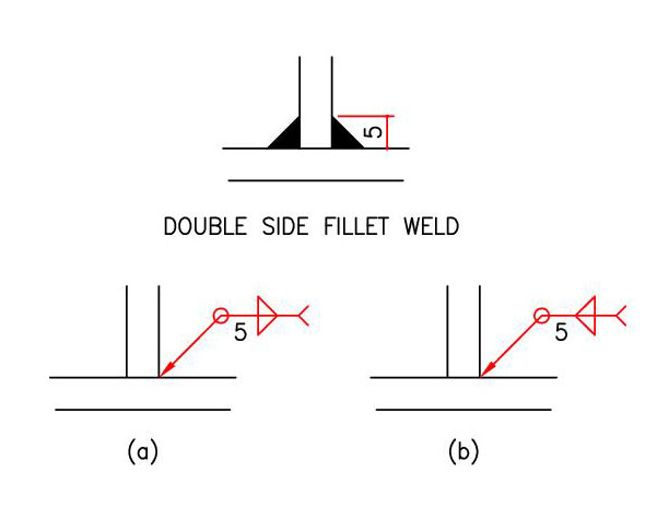 weld-symbls-cad-management-autocad-forums