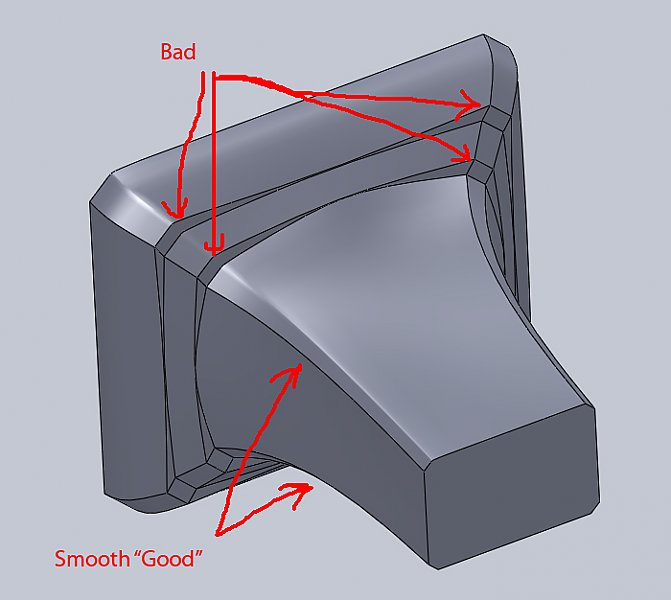 Loft Issue - SolidWorks - AutoCAD Forums