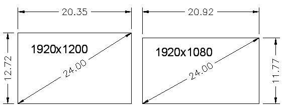 New monitor required - Hardware & Operating Systems - AutoCAD Forums