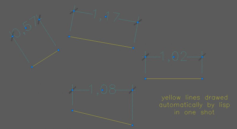 Dimension to line - AutoLISP, Visual LISP & DCL - AutoCAD Forums