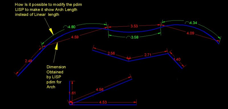 Auto dimension of polylines/lines - AutoLISP, Visual LISP & DCL ...