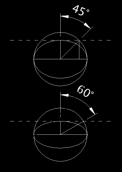 Autocad Degree Symbol Shortcut Printable Online 4022