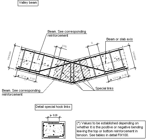 PDF] Flexural Strengthening of Glued Laminated Timber Beams with Steel and  Carbon Fiber Reinforced Polymers | Semantic Scholar