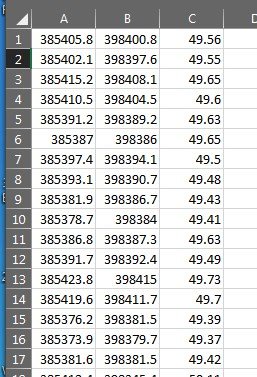 Creating Toposurface through points file (CSV) [SOLVED] - Autodesk ...