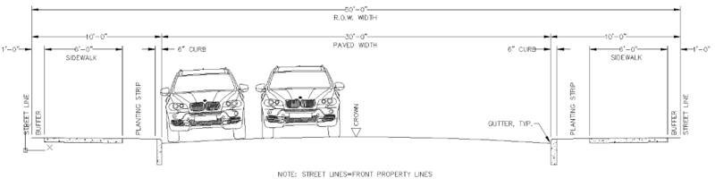 Penn Foster Oleson Village - Student Project Questions - AutoCAD Forums