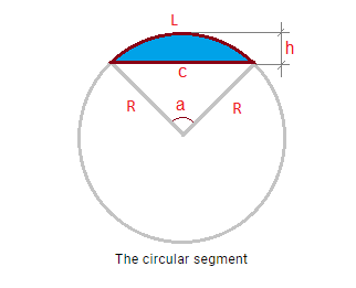 Selection Set That Selects Objects Inside A Curved Polyline - Autolisp 