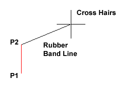 Rubber Band Line & Cross Hairs