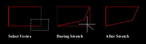 Stretching a rectangle