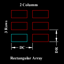 Rectangular Array