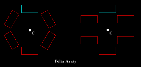 Polar Array