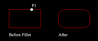 Filleting a closed polyline