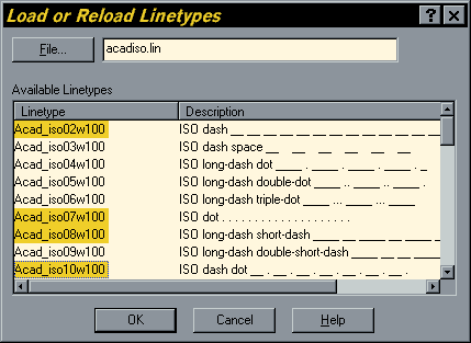 Load or Reload Linetypes Dialogue Box