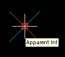 Apparent Intersect