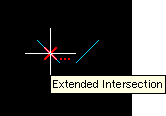 Extended Intersection